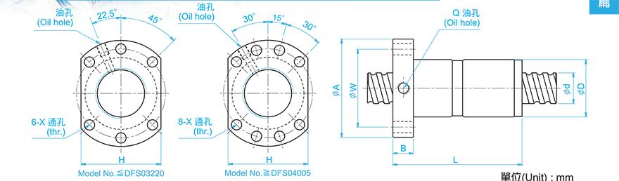 TBI DFS03210-3.8 tbi丝杆螺母区分